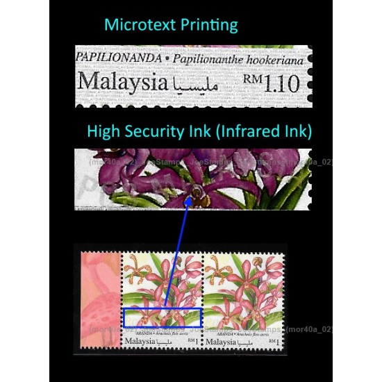 2017 Malaysia Orchids Definitive Set of 24v stamps MNH Fine