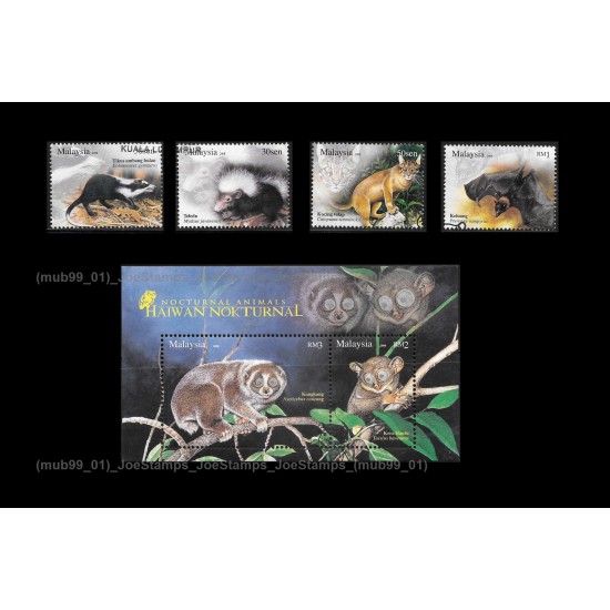 2008 Malaysia Nocturnal Animals MS and Stamps set CTO Used no gum Fine