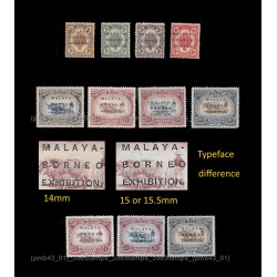 1922 Kedah Sheaf of Rice Definitive Ovp MALAYA BORNEO EXHIBITION P14 Borneo 14mm wmk MCA or MSCA Set of 11v MH Average (Toned & tone spots)